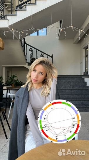 Астролог(натальная карта),курс