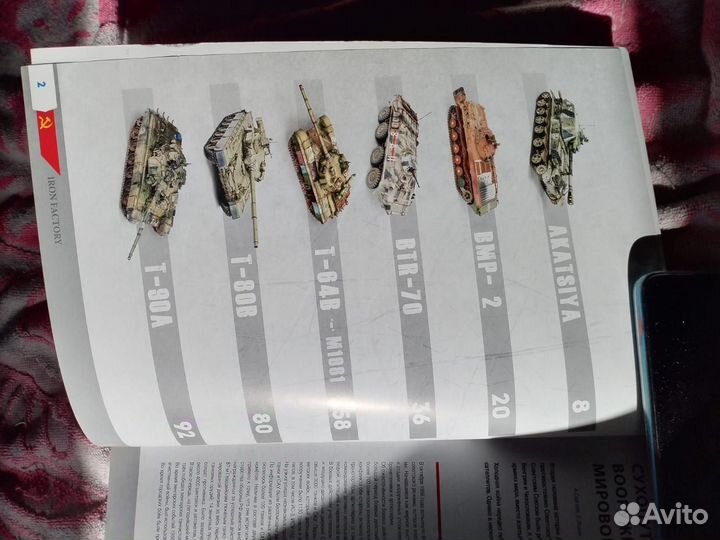 Журнал weathering, iron factory, спецвыпуск (русск