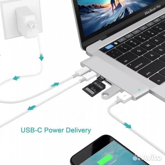 USB Хаб Type-C 7в1 на MacBook