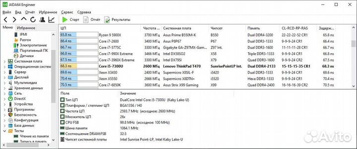 Sodimm ddr4 Samsung 1x8gb 2666MHz