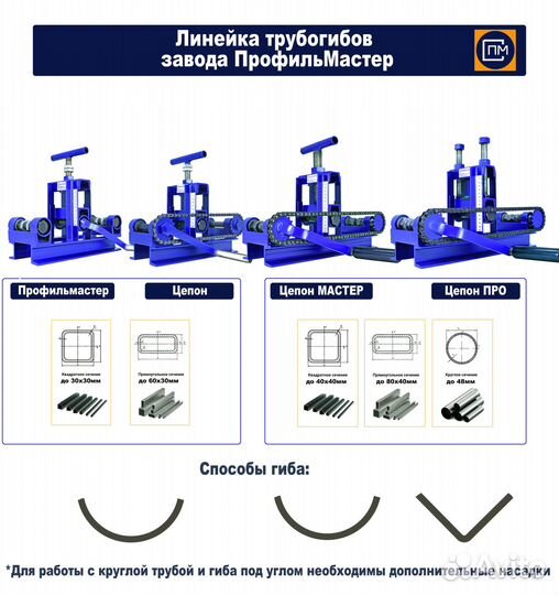 Трубогиб-профилегиб-Углогиб