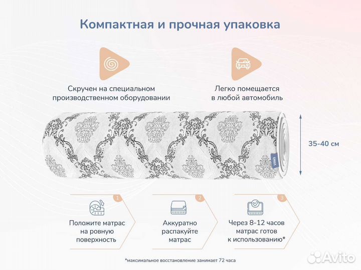 Матрас Твист Ролл Медиум стиф