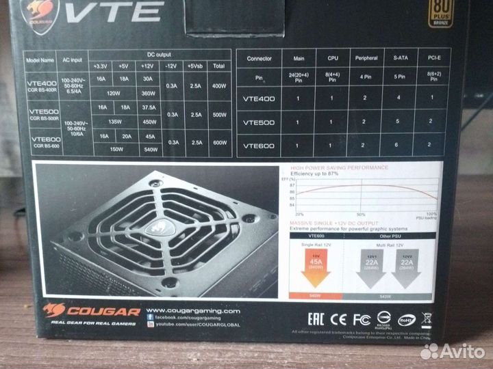 Блок питания 600w cougar VTE