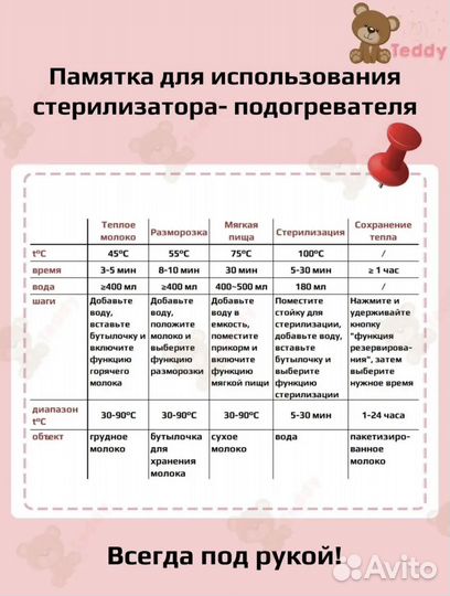 Стерилизатор и подогреватель для бутылочек