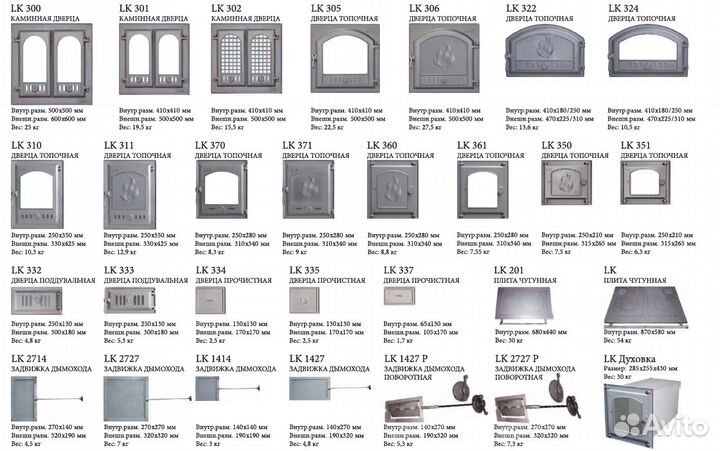 Печное литьё