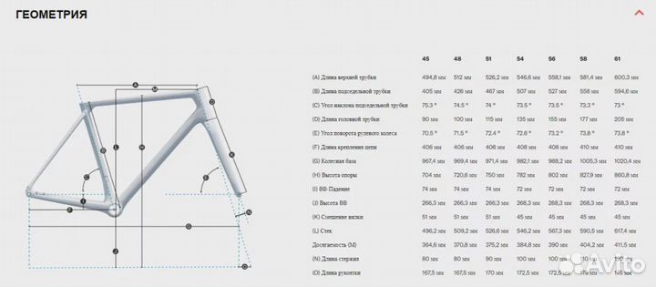 Felt FR Advanced 105 Di2 Blue White