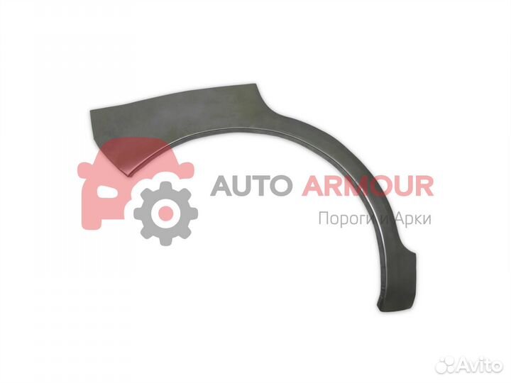 Кузовные арки Kia Sportage и другие