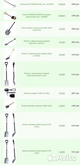 Инструмент fiskars