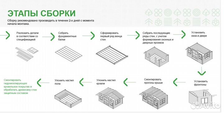 Деревянная бытовка/ хозблок, 6 кв. м