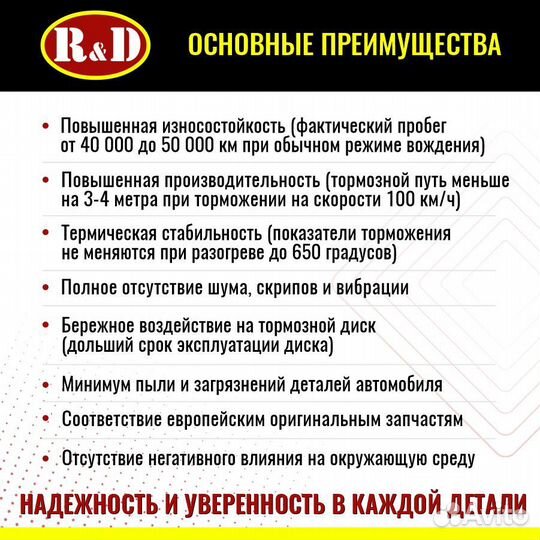 Тормозные колодки R&D Audi/Skoda/VW пер