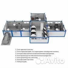Модульный цех по переработке молока под ключ