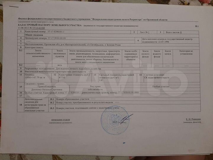 Участок 1,5 га (ИЖС)