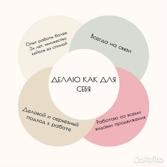 Менеджер Wildberries Ozon Ямаркет продвижение топ