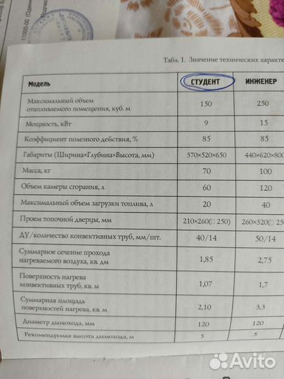 Печь дровяная для дома и дачи