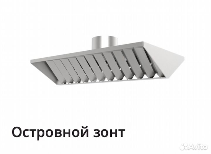 Зонт вентиляционный приточно-вытяжной тмм зв-пп 10