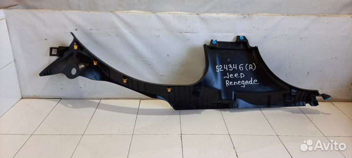 Накладка порога правая (Jeep Renegade)