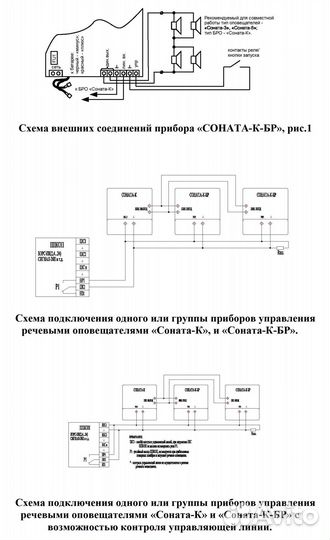 Речевое, музыкальное, оповещение: колонки и блоки