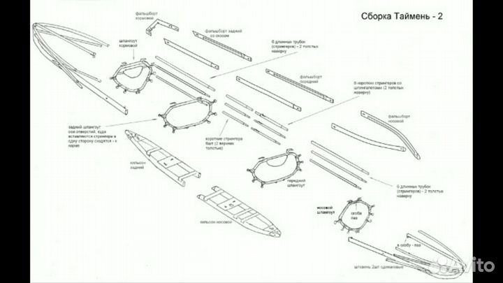 Запчасти для байдарки Таймень
