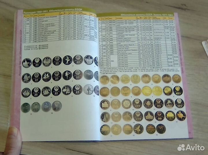 Каталог Монет СССР и России 1918 - 2023 Новинка*