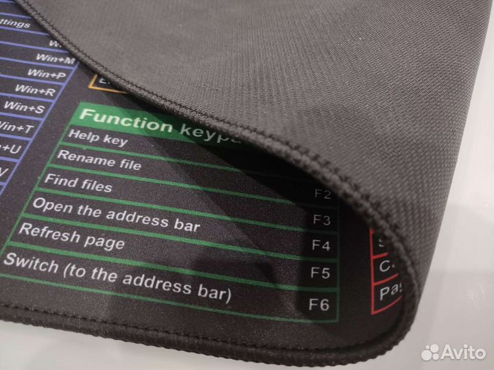 Компьютерный коврик для мыши