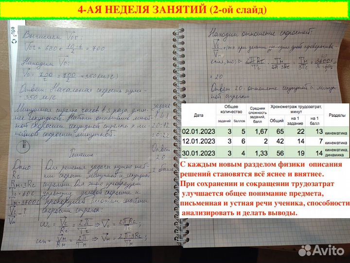 Репетитор по физике и математике Скайп Магнитогорс