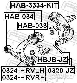 0324-hrvrh febest рычаг передний правый 0324HRV