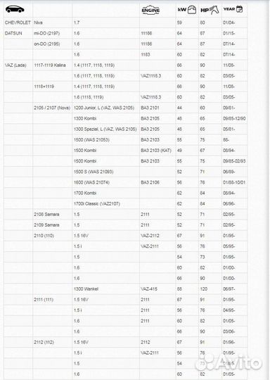 Фильтр масляный NAC-8833 для автомобилей chevrolet