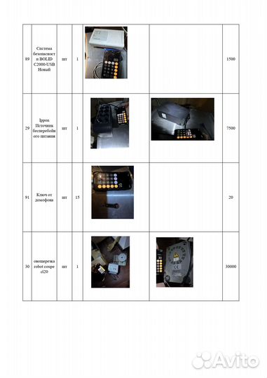 Электроприбор