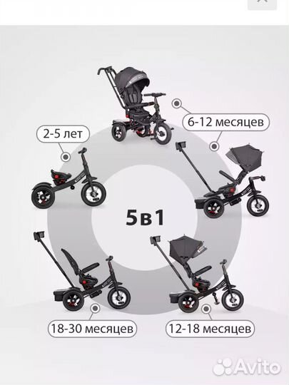 Детский велосипед с ручкой складной