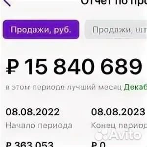 Магазин с нуля на Ozon/wb/Я.маркет