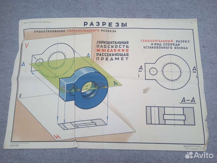 Учебные плакаты СССР по черчению