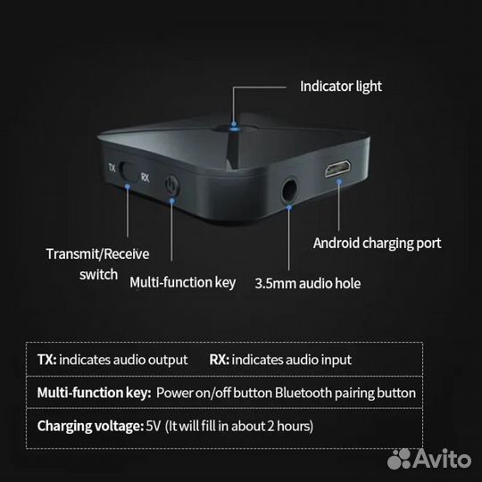 Bluetooth приемник/передатчик