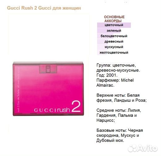 Gucci Rach 2, духи высокой концентрации