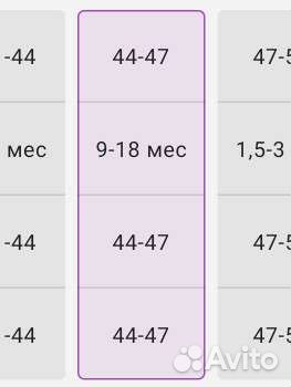 Шапка детская зимняя и снуд