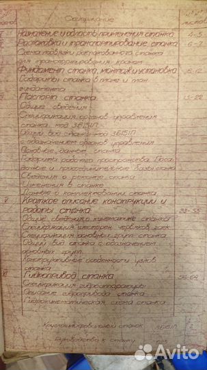 3Б151П Руководство на Станок круглошлифовальный