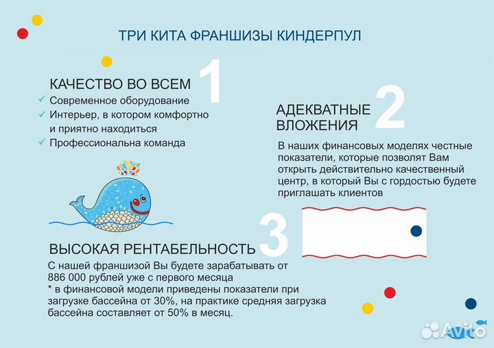 Детский бассейн с морской водой. Франшиза