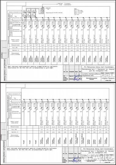 Проектирование