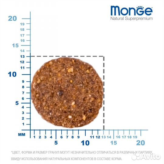 Корм для щенков Monge ягненок и рис 12 кг