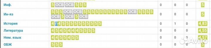 Онлайн репетитор по английскому(огэ/егэ)