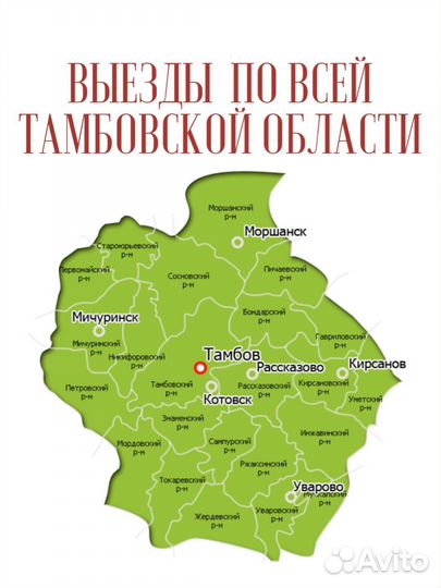 Кадастровый инженер. Межевание. Геодезист