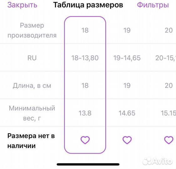 Браслет пандора