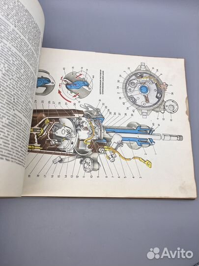 Каталог Легковые автомобили ваз 1980г