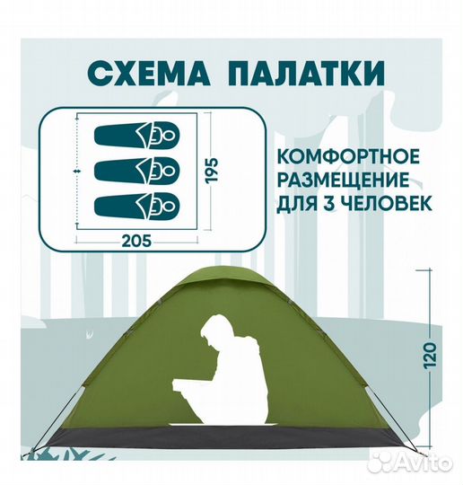 Палатки 2 х и 3 х местные Jungle Camp Lite Dome