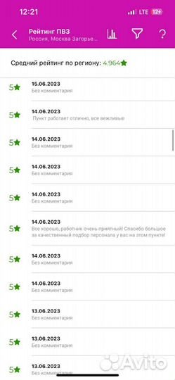 Пункт выдачи заказов wildberries