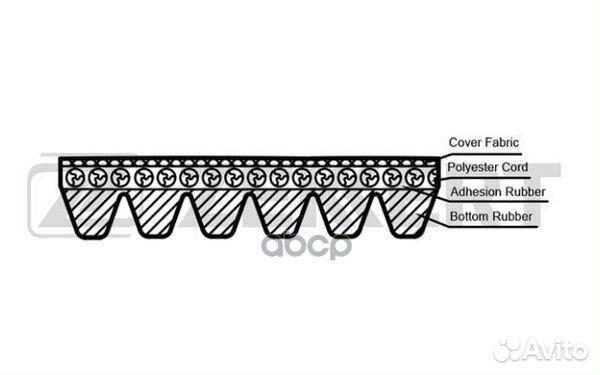 Ремень 6*1590/Zekkert/ KR6PK1590 Zekkert