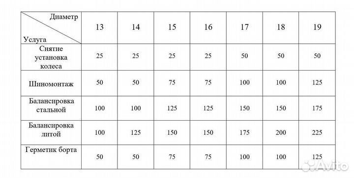 Шиномонтаж