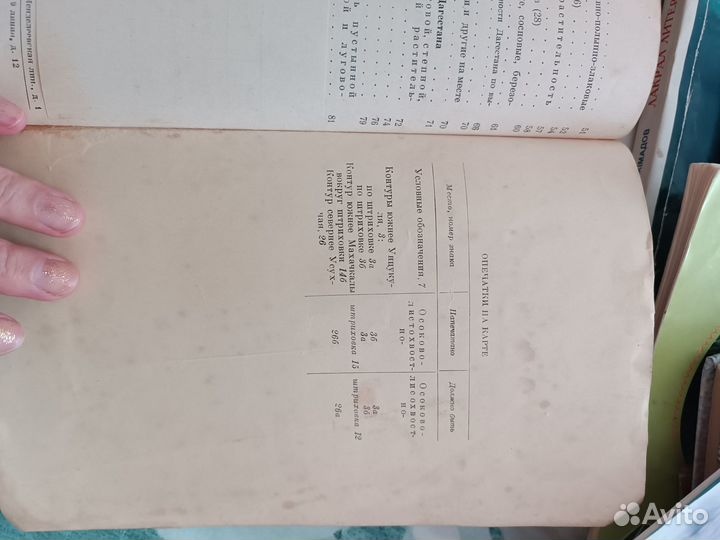 Карта растительности дагестанской асср