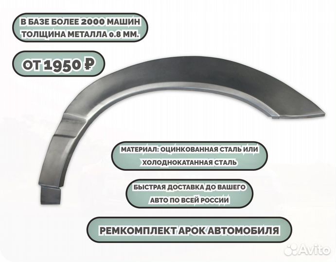 Ремонтные арки на автомобиль