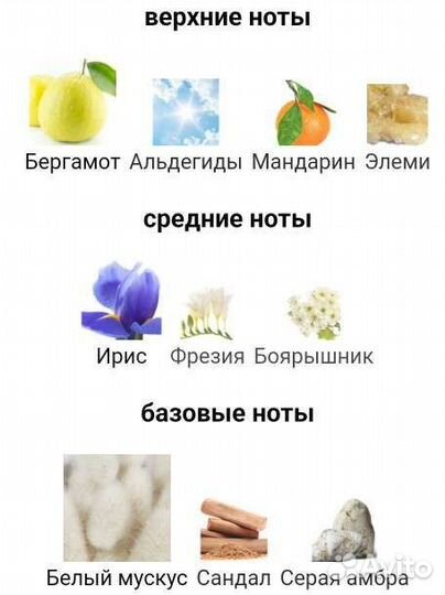 Парфюмерная вода Yohji Yamamoto Unravel