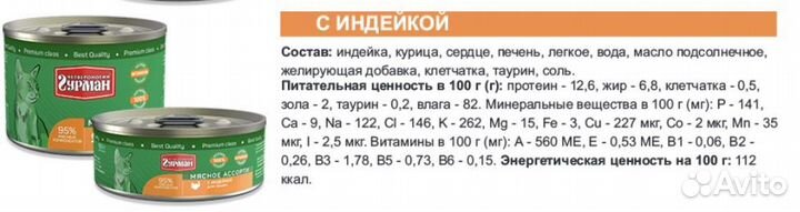 Корм для кошек 